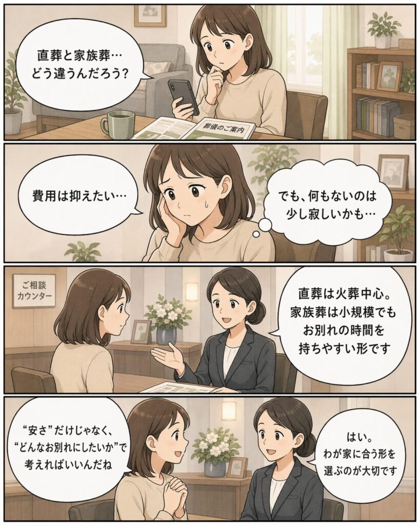 4コマ