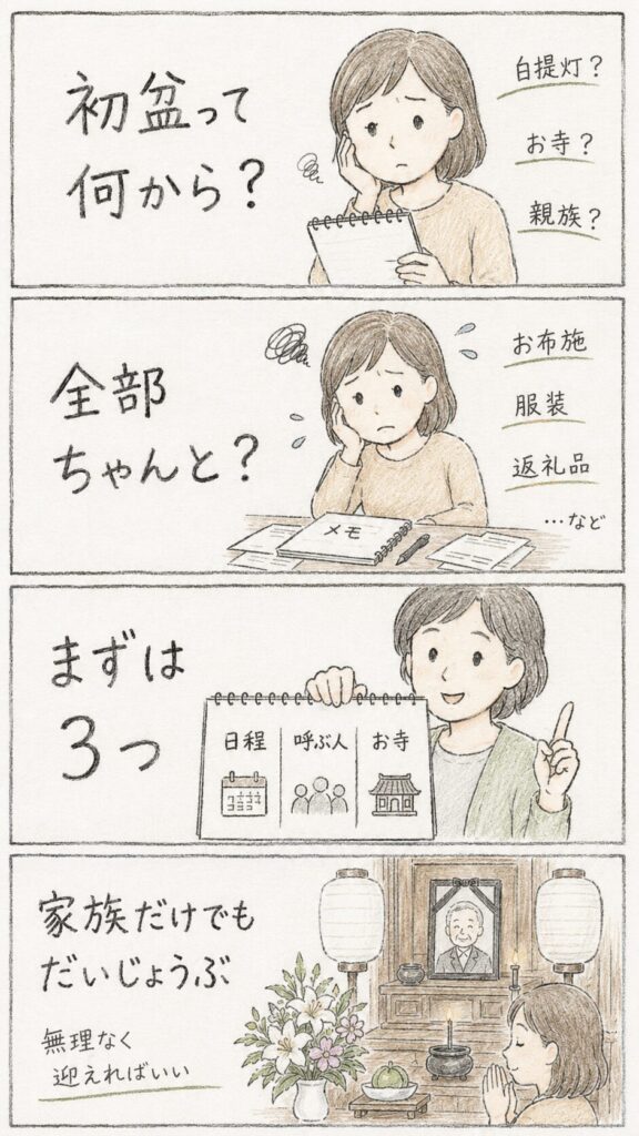 初盆を迎える準備ガイド