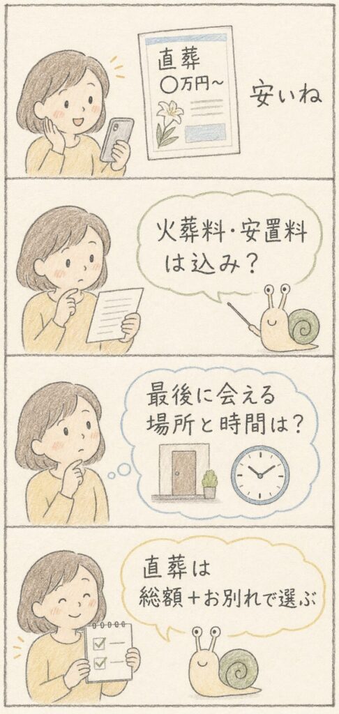 直葬を選ぶ四つの確認