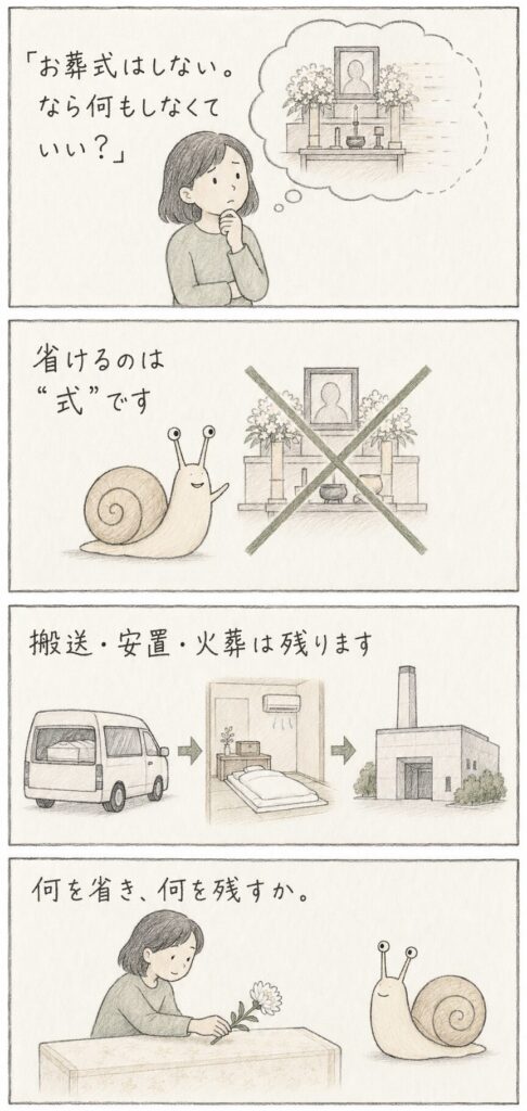 式を省いても、見送りは残る