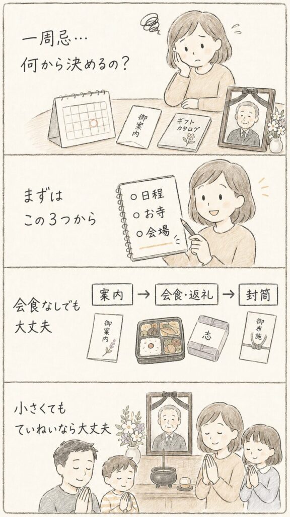 一周忌の準備ガイド