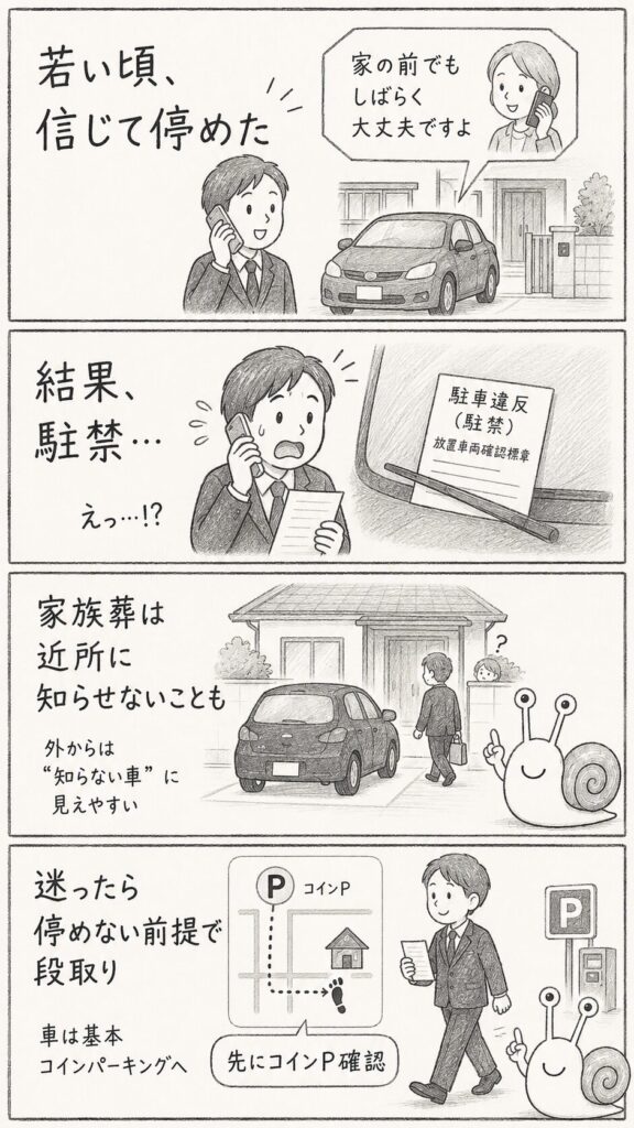 家族葬と駐車違反を防ぐ心得の4コマ