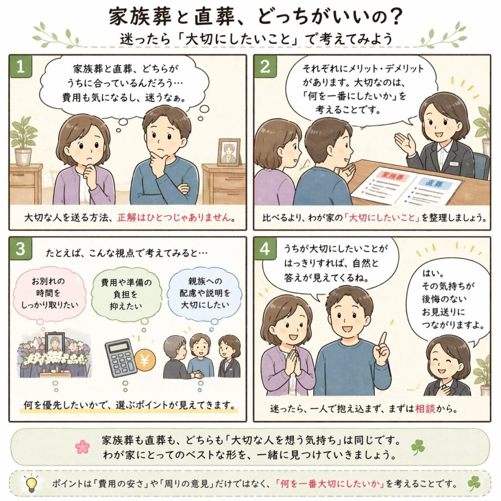 家族葬と直葬、選び方ガイド