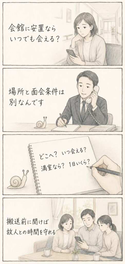 搬送前に確認、安置先と面会条件