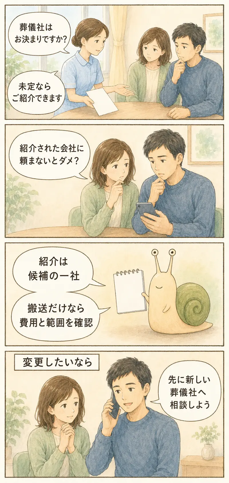 病院から紹介された葬儀社は候補の一社で、搬送後も変更を検討できることを説明する4コマ