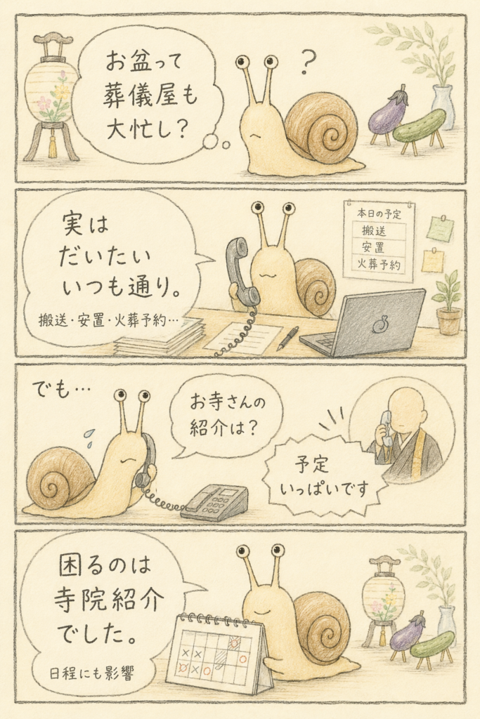 お盆とカタツムリの寺院紹介事情