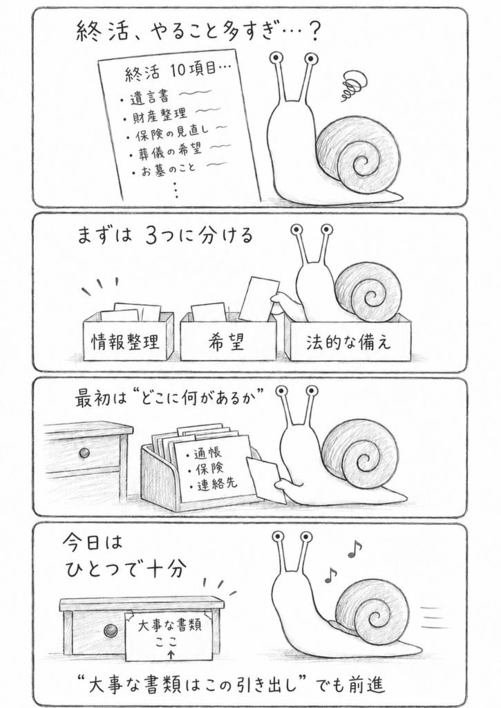 カタツムリと学ぶ終活整理術