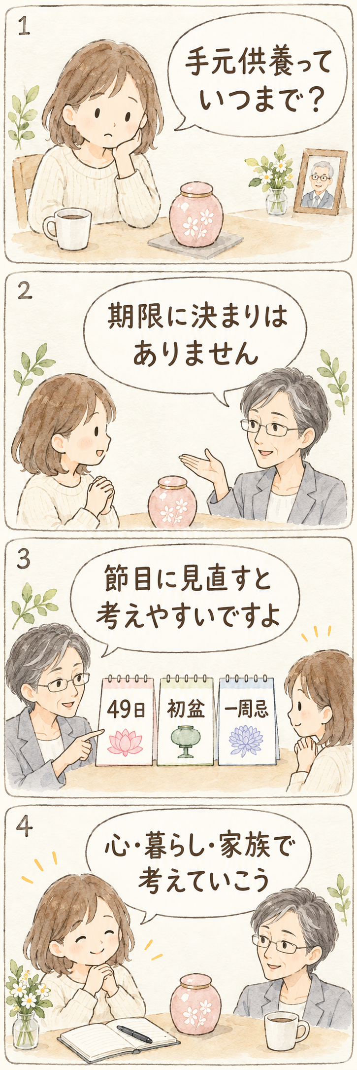 手元供養に決まった期限はなく、49日・初盆・一周忌を見直しの節目にし、心・暮らし・家族の考えを大切にする縦4コマ。