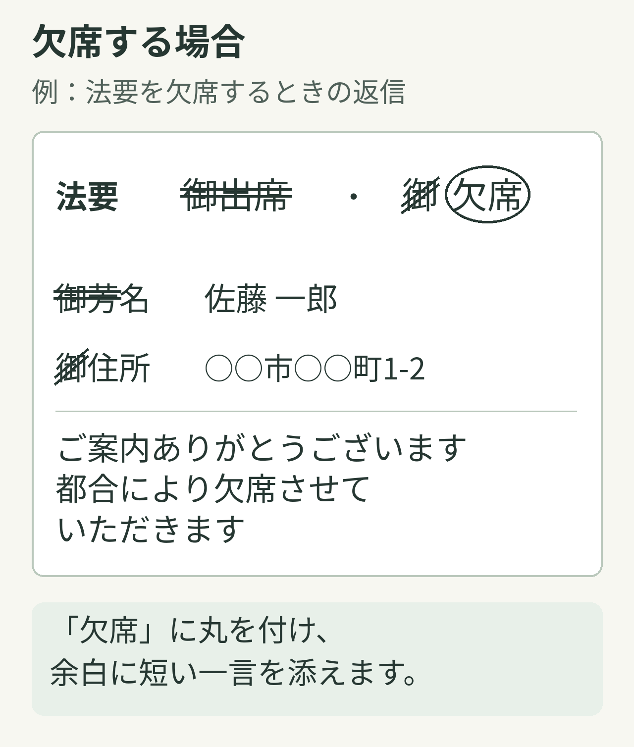 御出席を二重線で消し、御欠席の御を消して欠席に丸を付け、名前・住所と欠席の一言を書いた見本